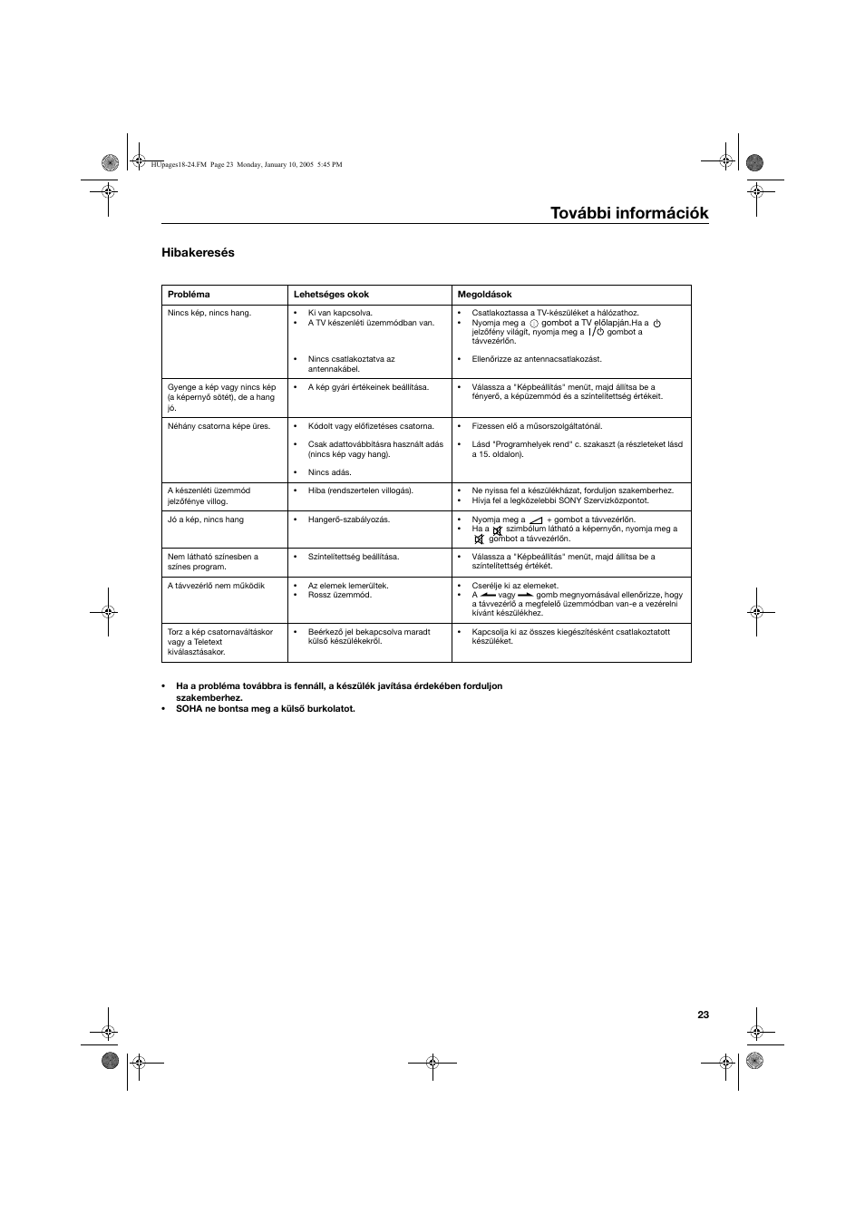 További információk, Hibakeresés | Sony KV-32HQ150K User Manual | Page 97 / 148