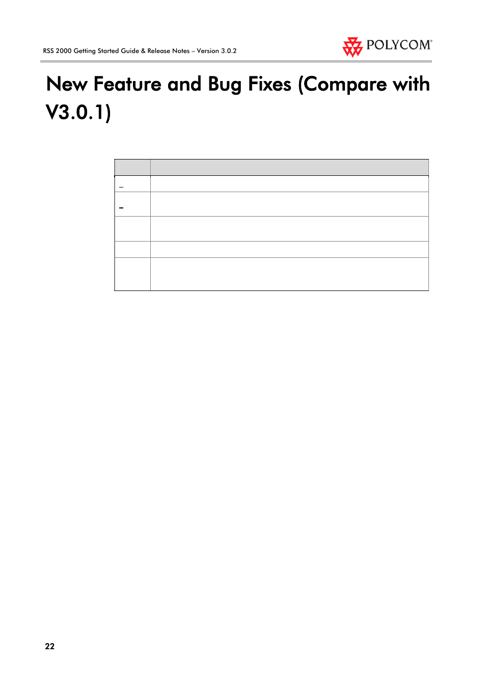 New feature and bug fixes (compare with v3.0.1) | Polycom RSS 2000 User Manual | Page 30 / 36