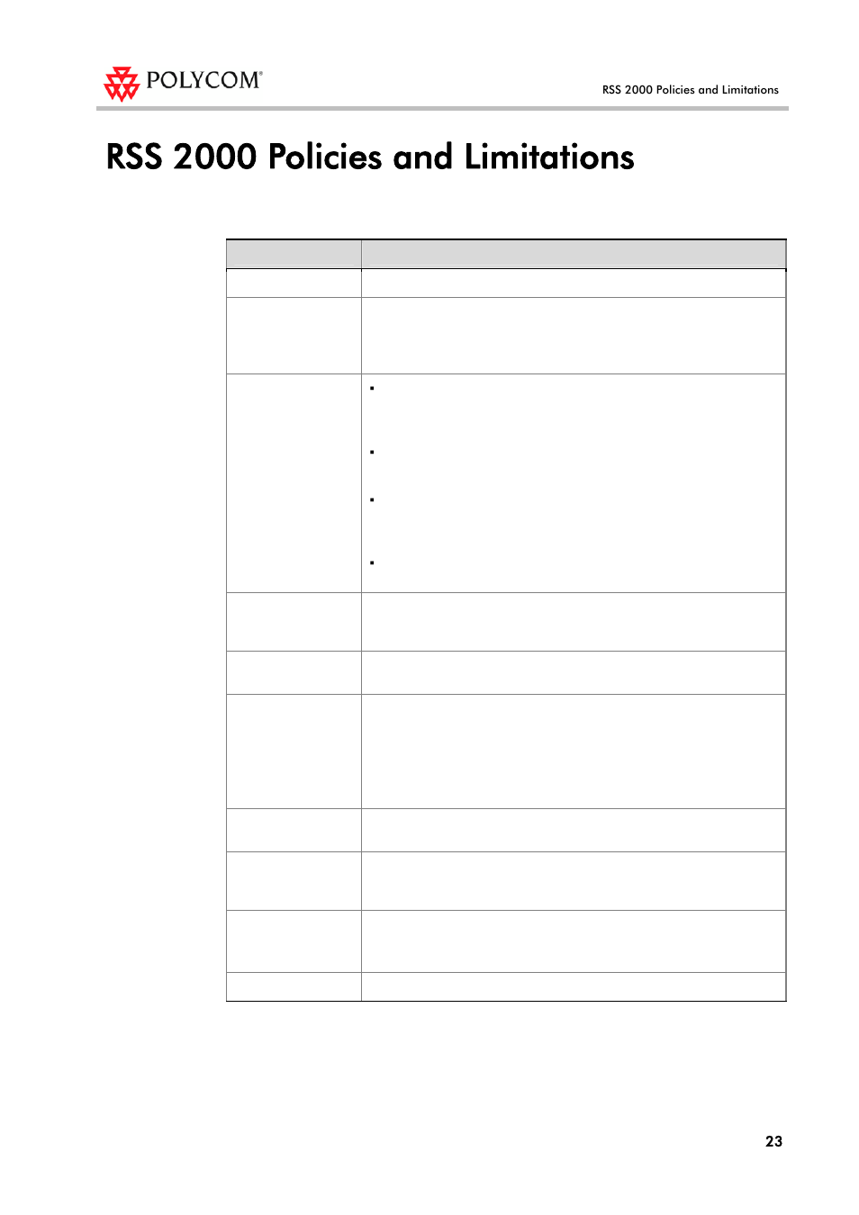 Rss 2000 policies and limitations | Polycom RSS 2000 User Manual | Page 31 / 36