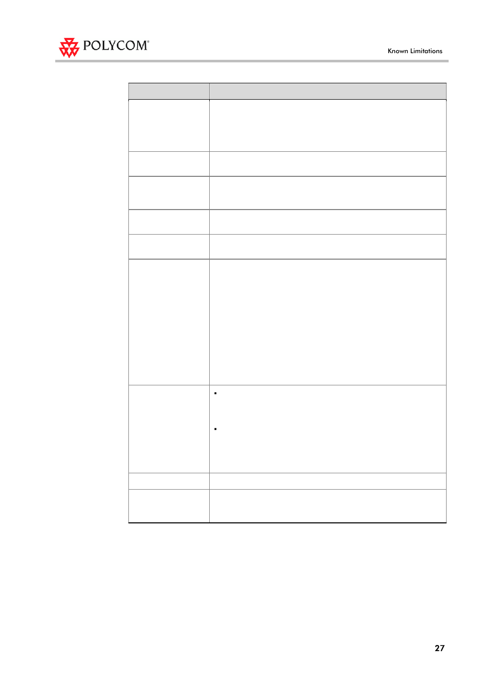 Polycom RSS 2000 User Manual | Page 35 / 36