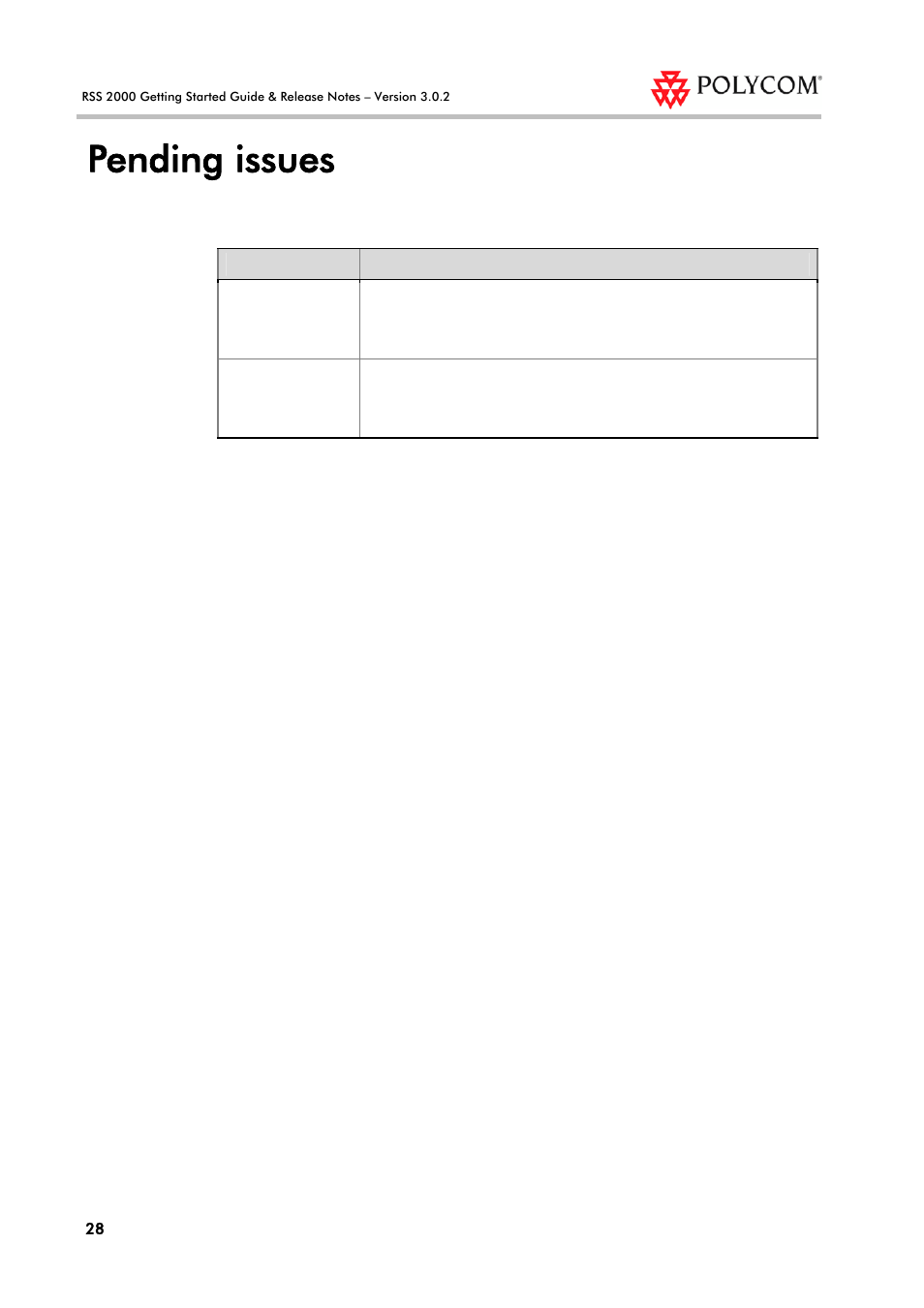 Pending issues | Polycom RSS 2000 User Manual | Page 36 / 36