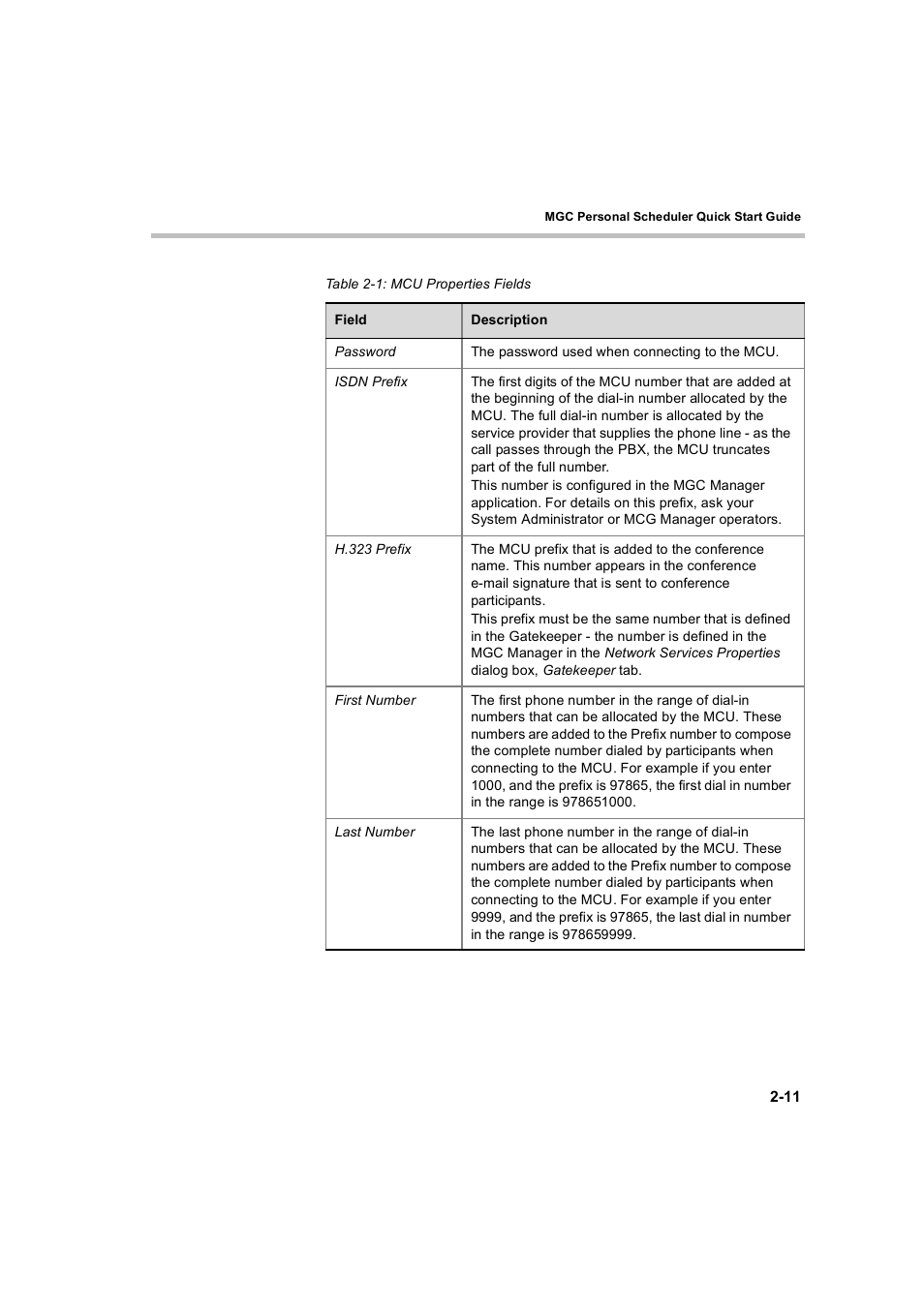 Polycom MGC Personal Scheduler User Manual | Page 19 / 86