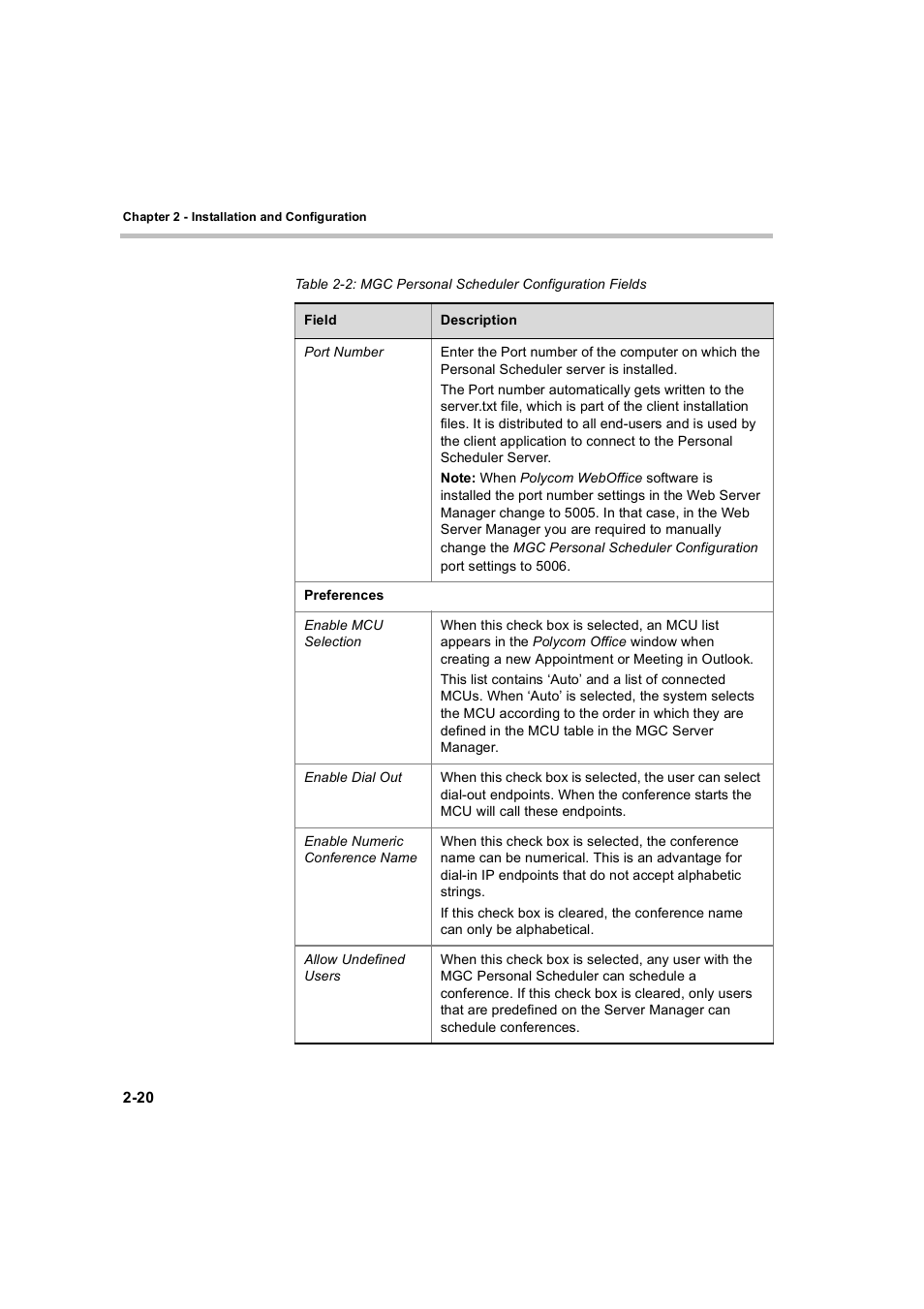 Polycom MGC Personal Scheduler User Manual | Page 28 / 86