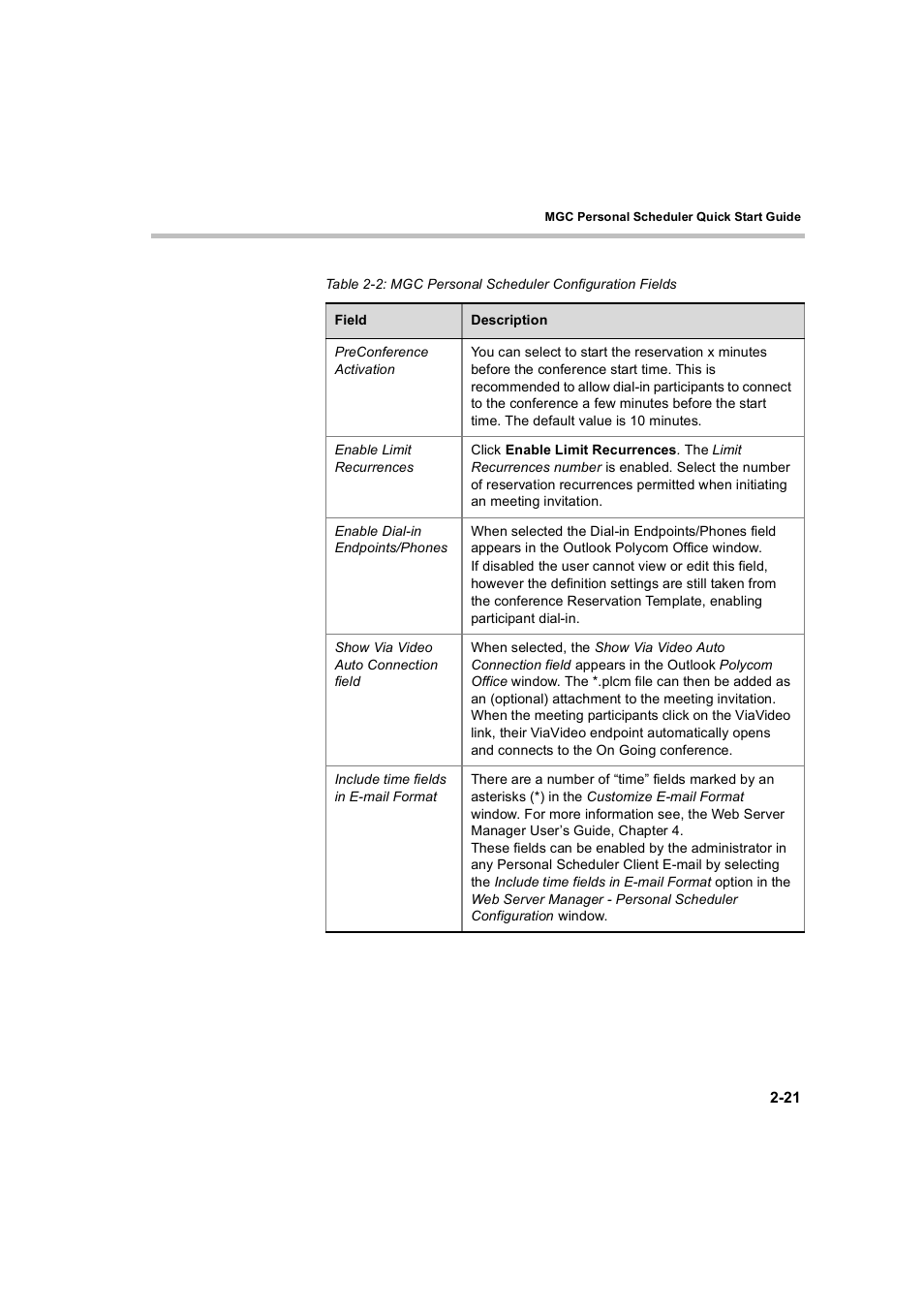 Polycom MGC Personal Scheduler User Manual | Page 29 / 86