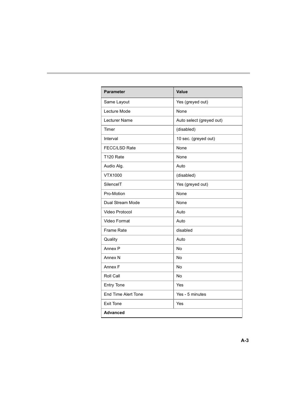 Polycom MGC Personal Scheduler User Manual | Page 69 / 86