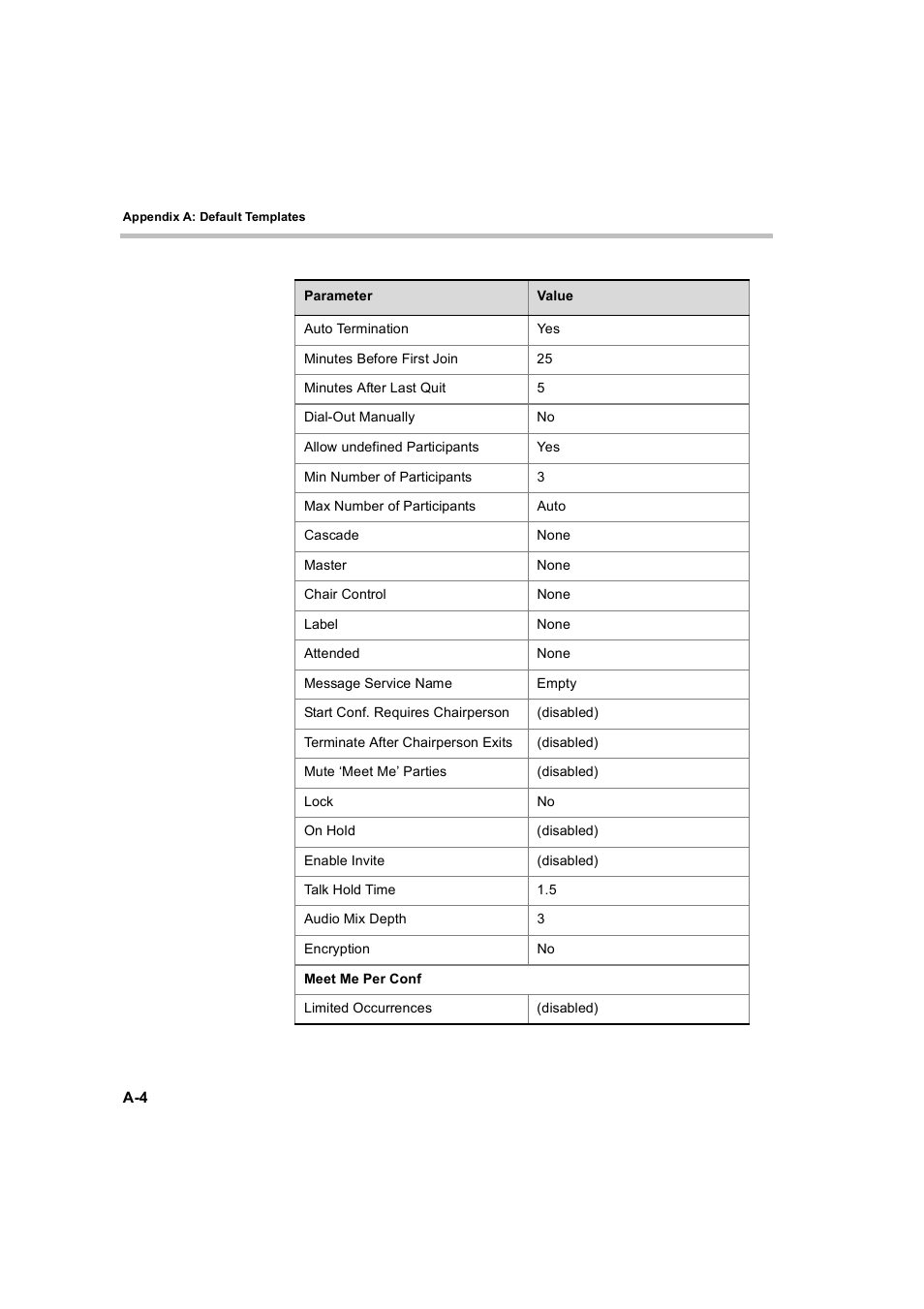 Polycom MGC Personal Scheduler User Manual | Page 70 / 86