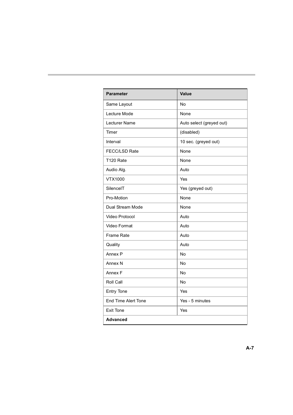 Polycom MGC Personal Scheduler User Manual | Page 73 / 86