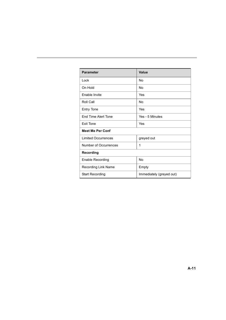 Polycom MGC Personal Scheduler User Manual | Page 77 / 86