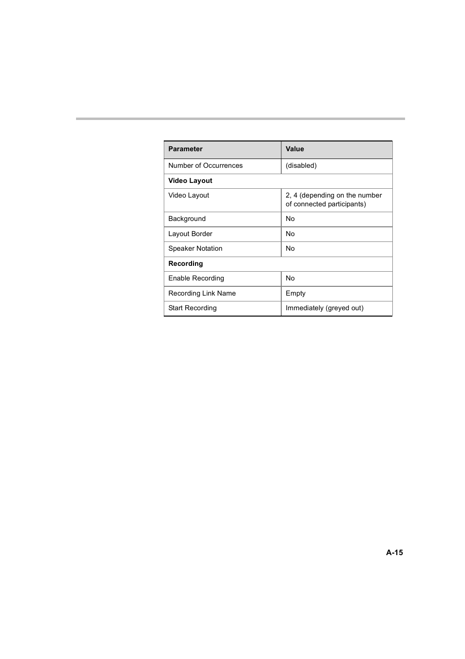 Polycom MGC Personal Scheduler User Manual | Page 81 / 86