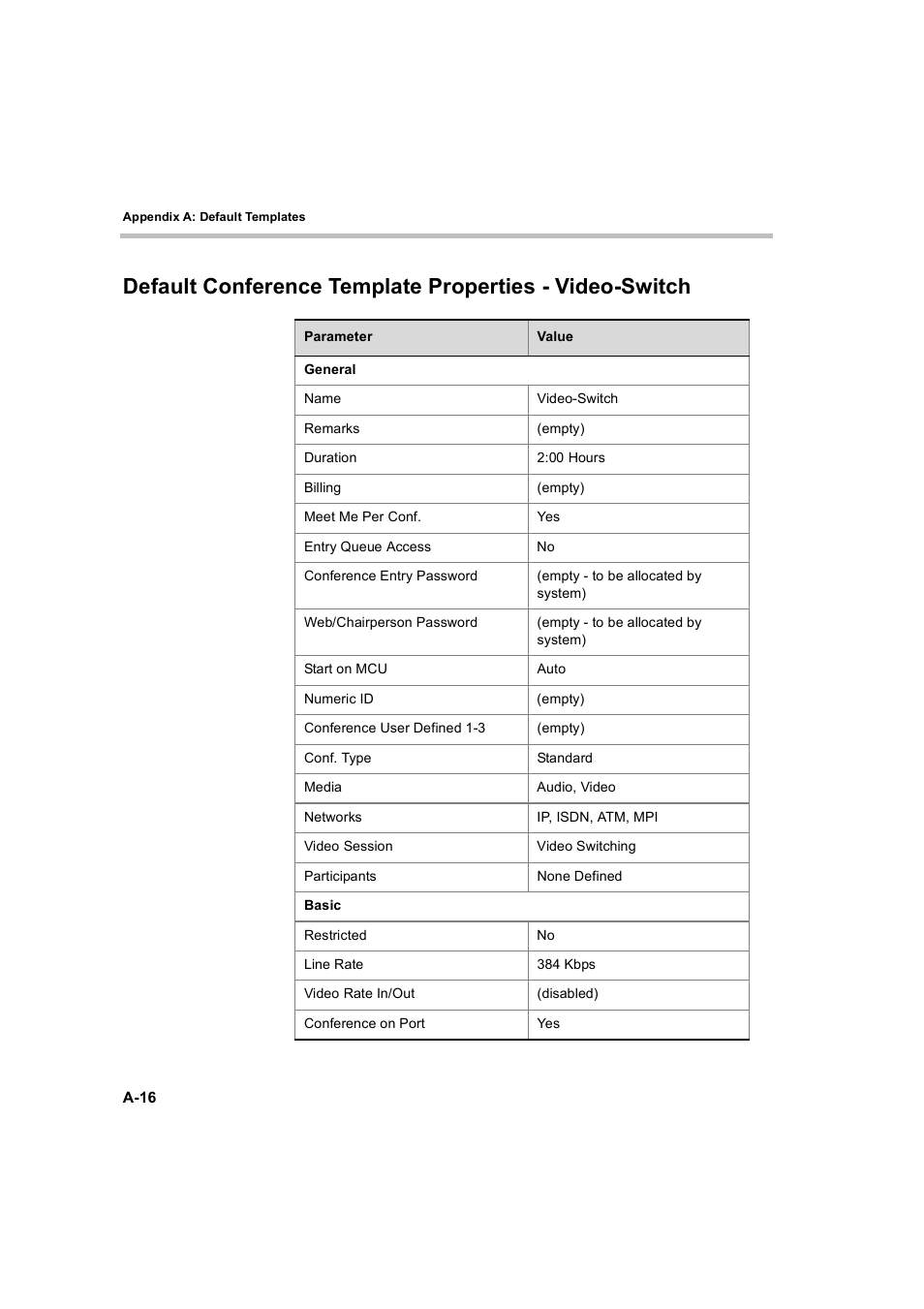 Polycom MGC Personal Scheduler User Manual | Page 82 / 86