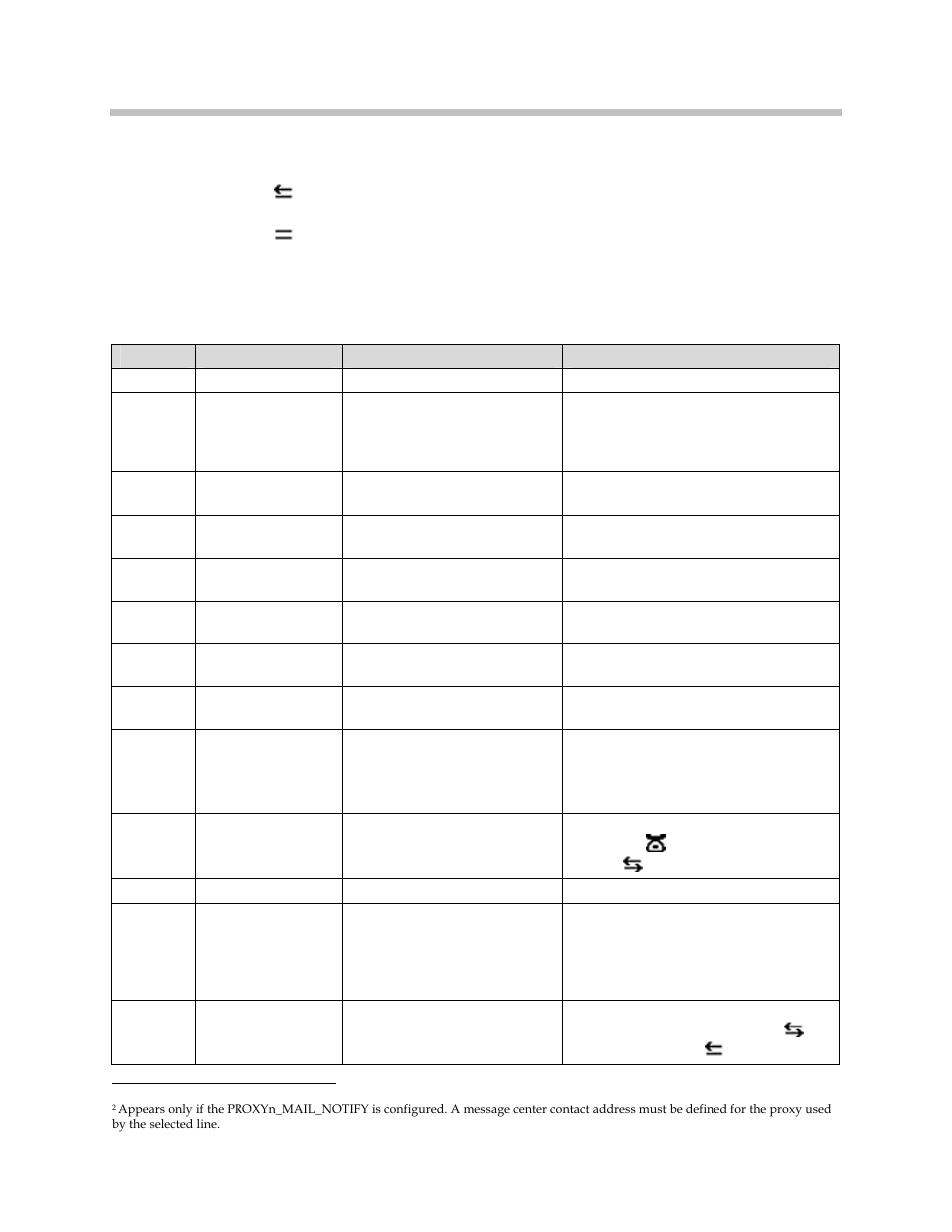 Softkeys | Polycom SpectraLink 1725-36165-001 User Manual | Page 16 / 73