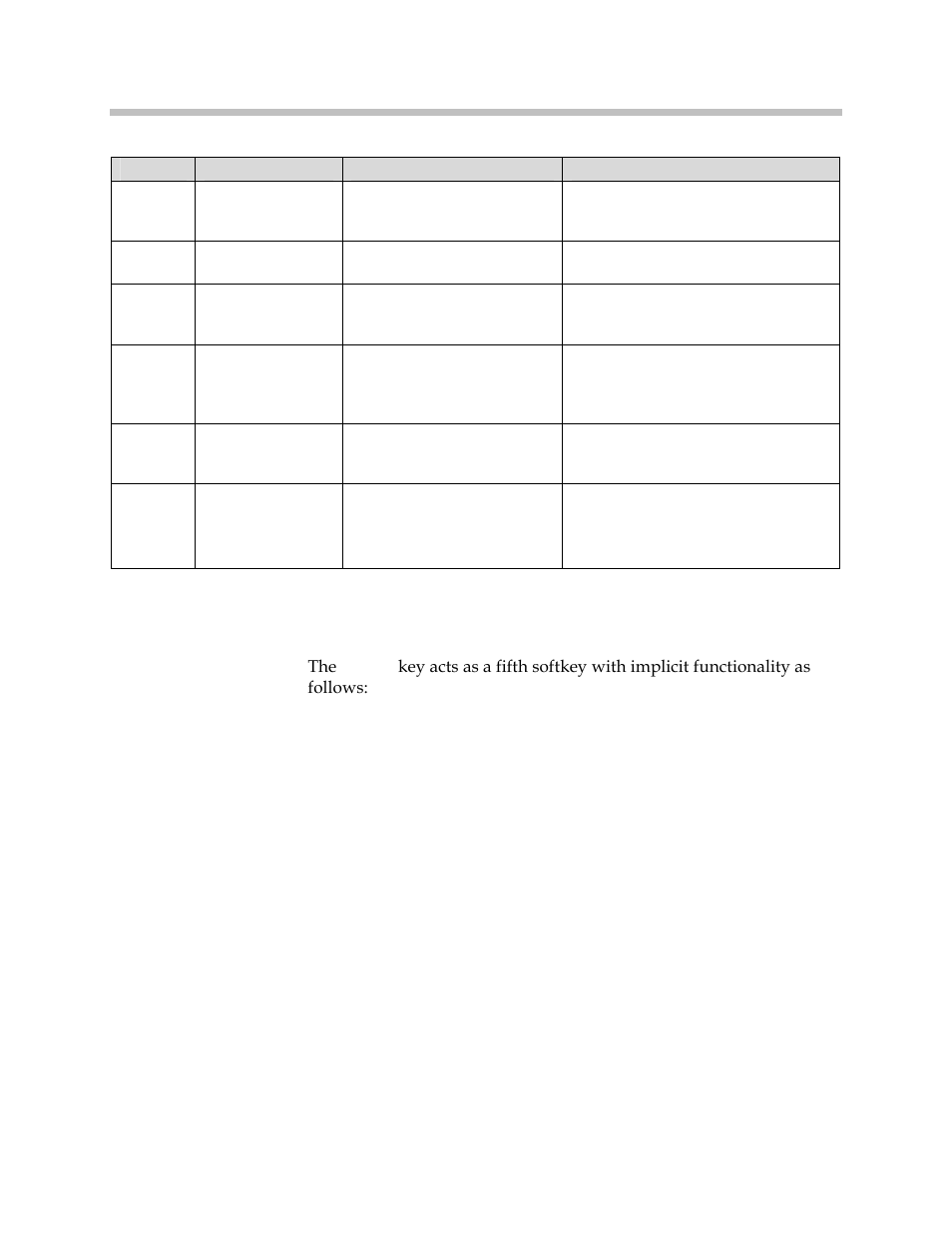 Navok functions | Polycom SpectraLink 1725-36165-001 User Manual | Page 17 / 73