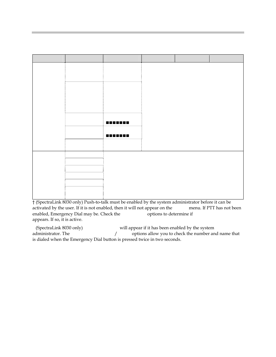 Polycom SpectraLink 1725-36165-001 User Manual | Page 25 / 73