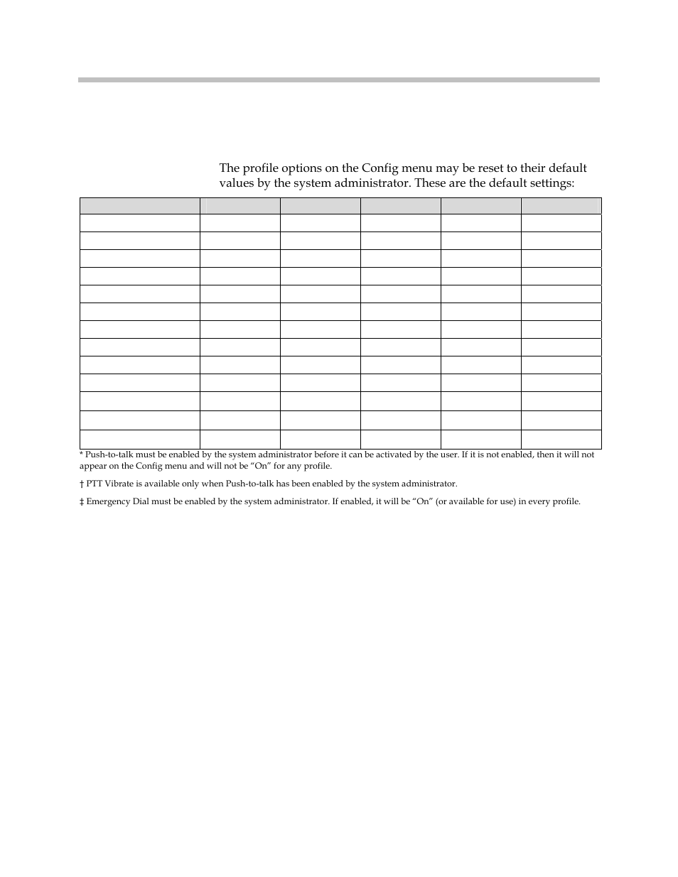 Default settings | Polycom SpectraLink 1725-36165-001 User Manual | Page 26 / 73