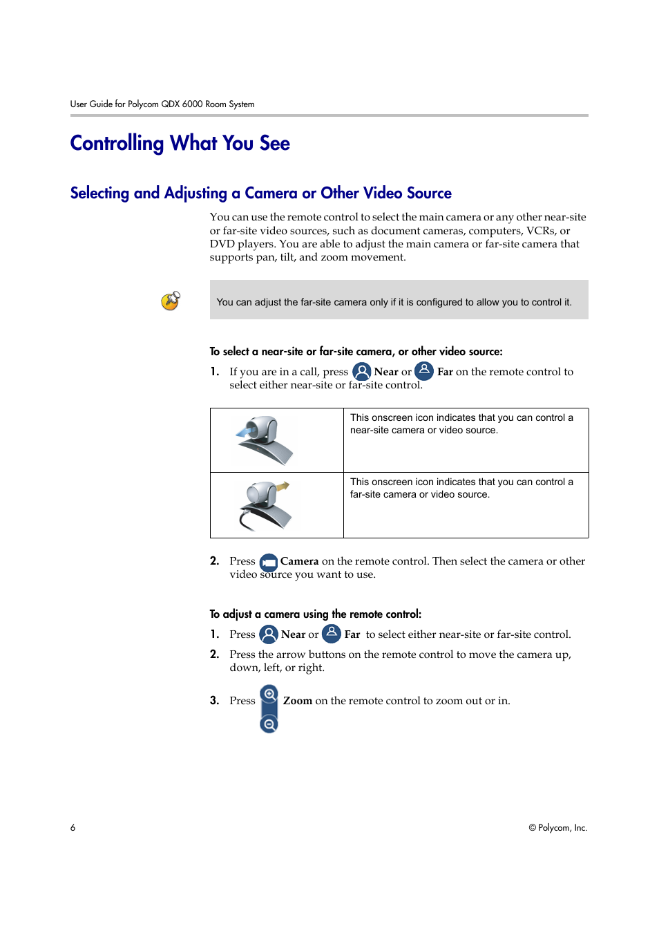 Controlling what you see | Polycom 6000 User Manual | Page 12 / 28