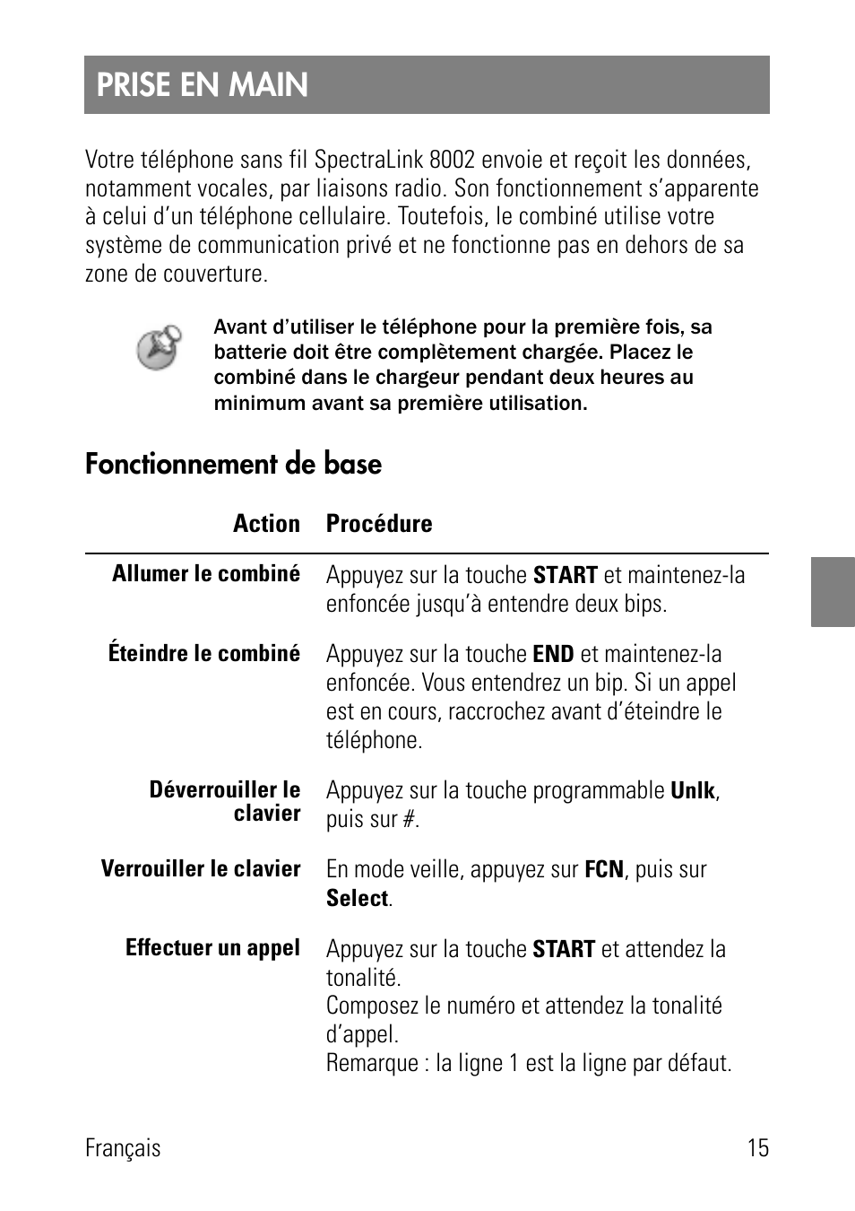 Prise en main, Fonctionnement de base | Polycom SpectraLink 8002 Series User Manual | Page 15 / 72