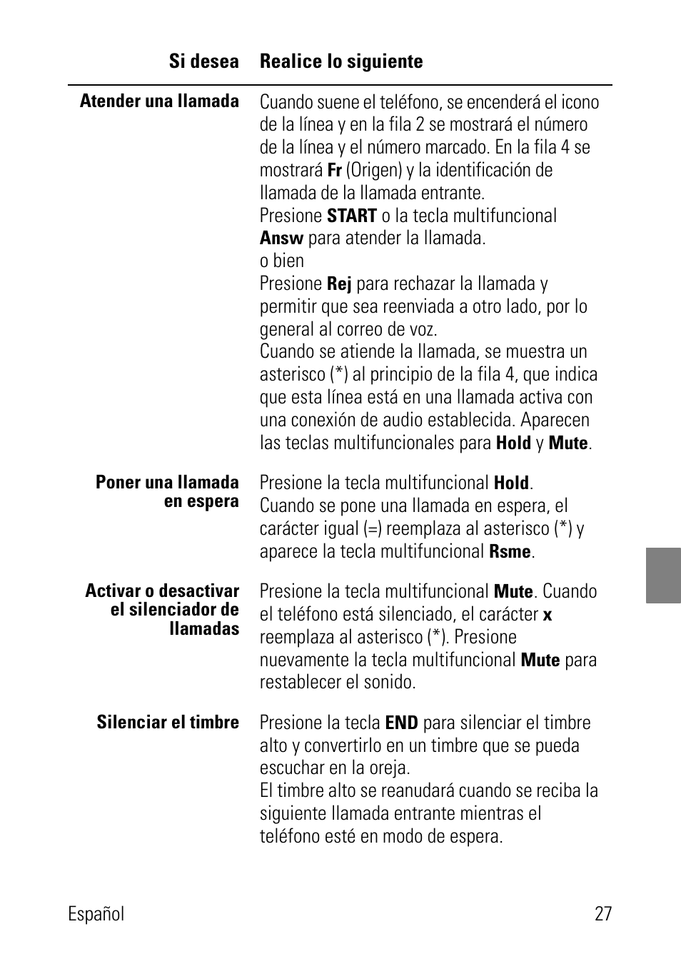 Polycom SpectraLink 8002 Series User Manual | Page 27 / 72