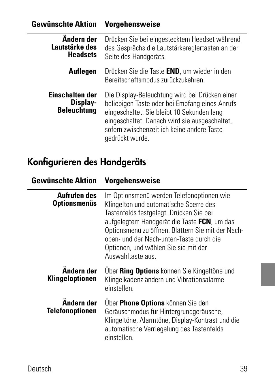 Konfigurieren des handgeräts | Polycom SpectraLink 8002 Series User Manual | Page 39 / 72
