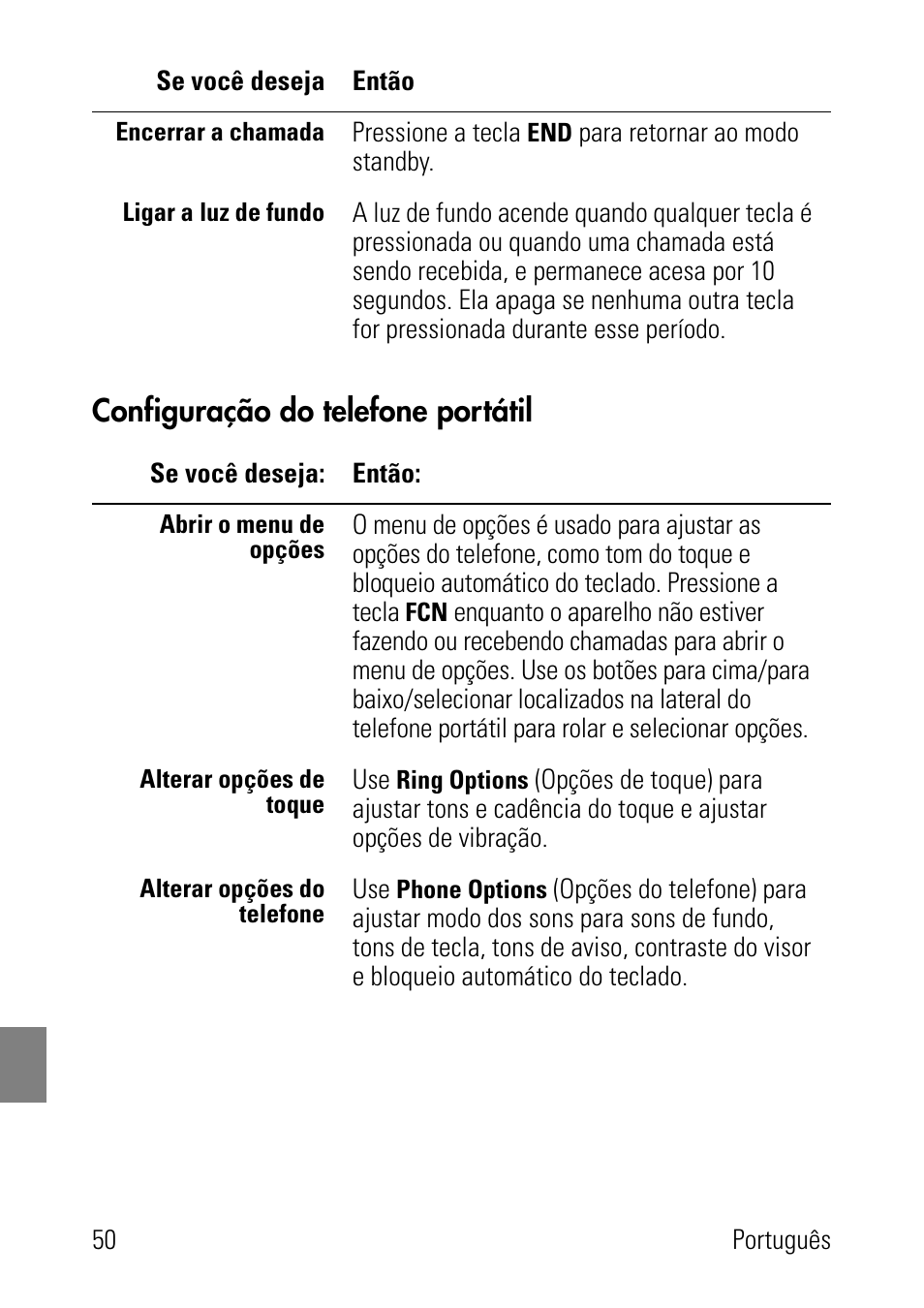 Configuração do telefone portátil | Polycom SpectraLink 8002 Series User Manual | Page 50 / 72