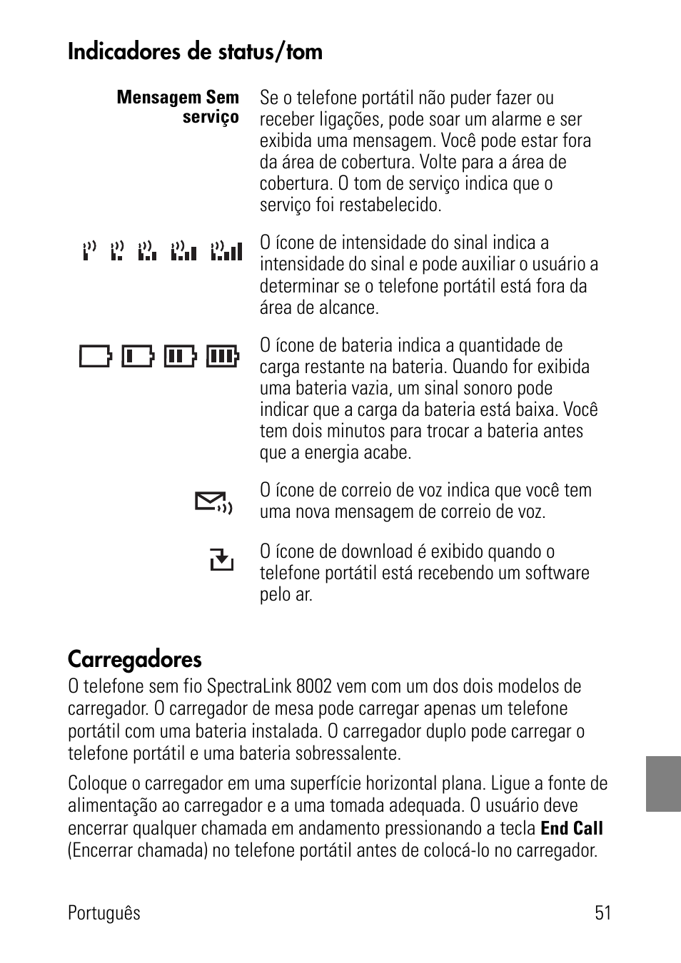 Indicadores de status/tom, Carregadores, Indicadores de status/tom carregadores | Polycom SpectraLink 8002 Series User Manual | Page 51 / 72