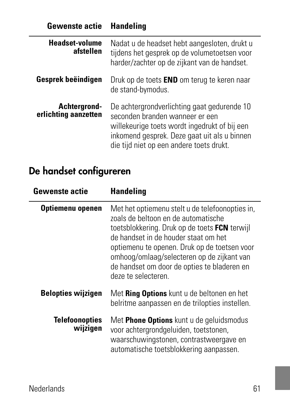 De handset configureren | Polycom SpectraLink 8002 Series User Manual | Page 61 / 72