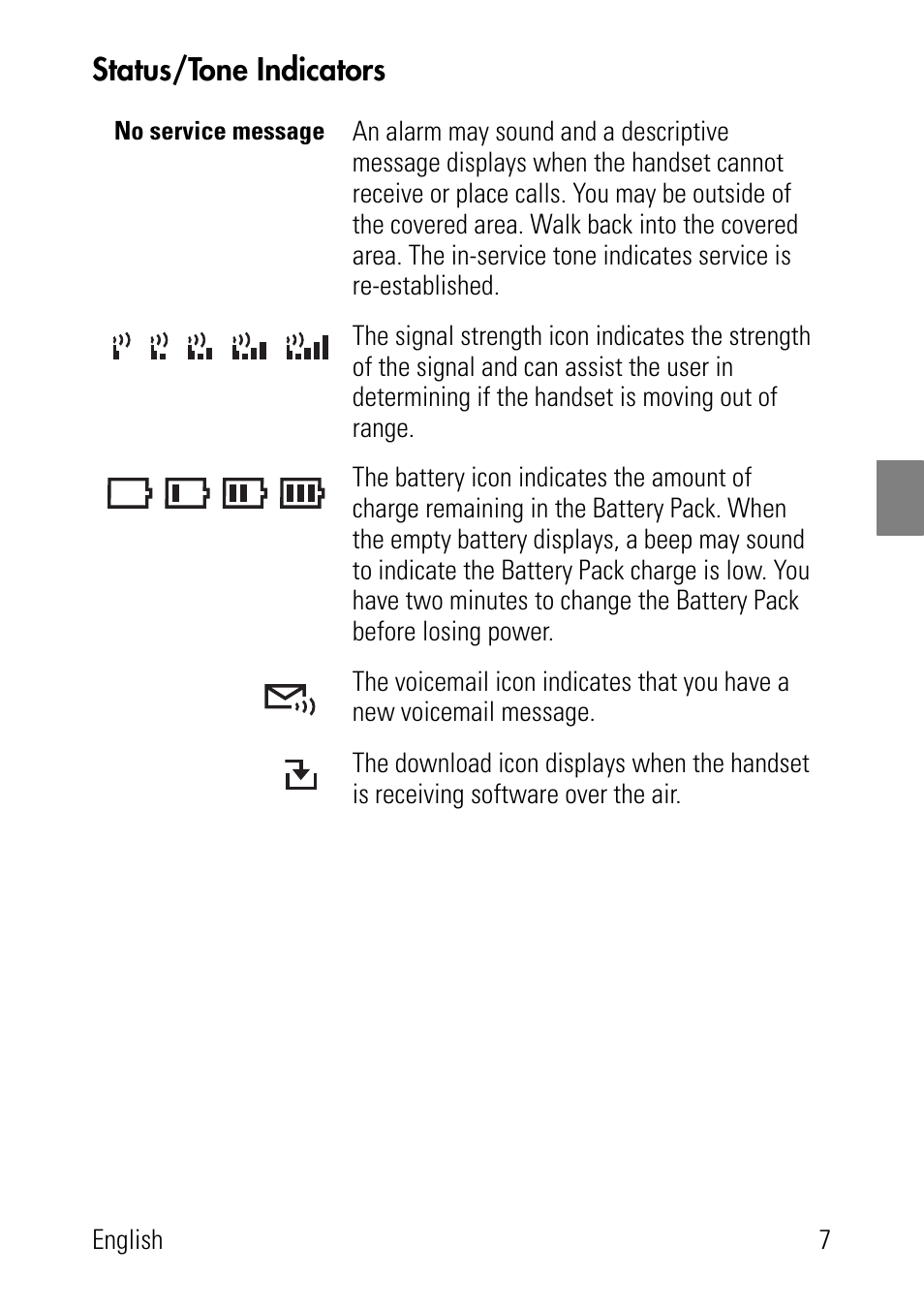 Status/tone indicators | Polycom SpectraLink 8002 Series User Manual | Page 7 / 72