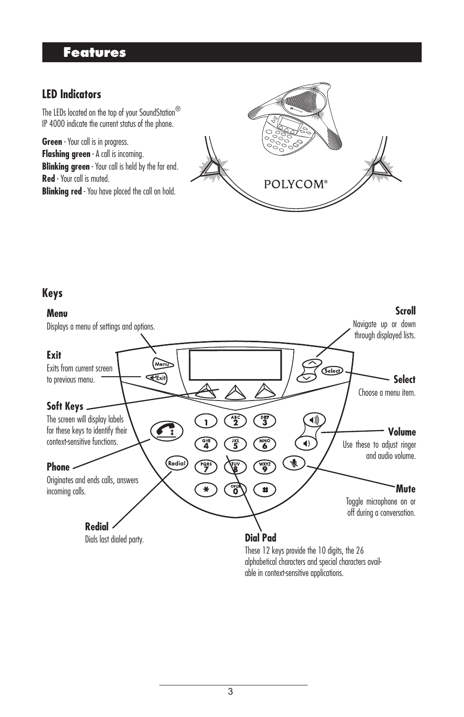 Features, Led indicators, Keys | Polycom 4000 SIP 2.2 User Manual | Page 6 / 24