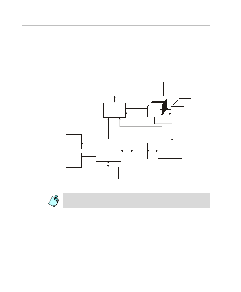 Polycom DOC2238A User Manual | Page 100 / 160