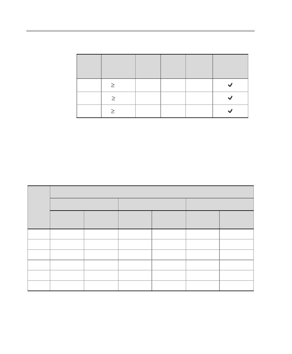 Module port capacity, Module port capacity -24 | Polycom DOC2238A User Manual | Page 104 / 160