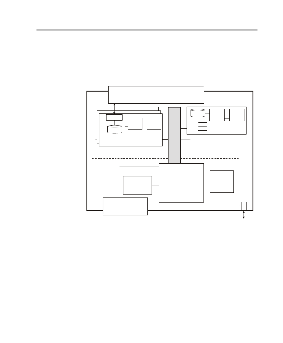 Ip+ network interface module architecture, Ip+ network interface module architecture -25, 25 ip+ network interface module architecture | Polycom DOC2238A User Manual | Page 105 / 160