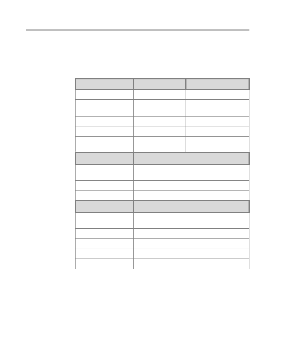 Mgc+50/mgc+100 specifications, Mgc+50/mgc+100 specifications -4 | Polycom DOC2238A User Manual | Page 12 / 160