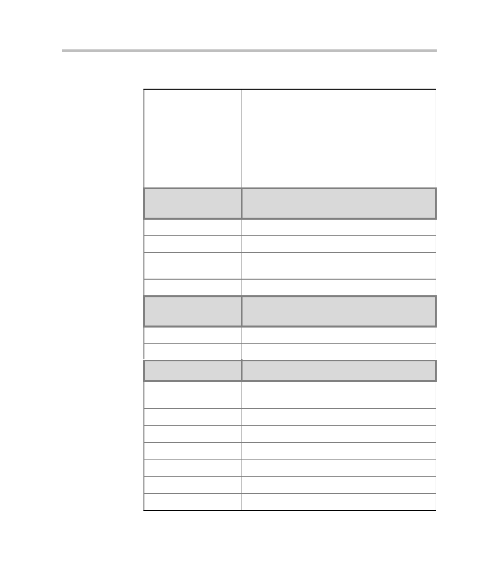 Polycom DOC2238A User Manual | Page 13 / 160