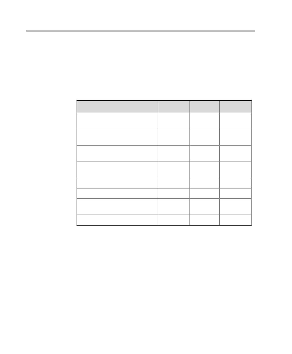 Polycom DOC2238A User Manual | Page 138 / 160