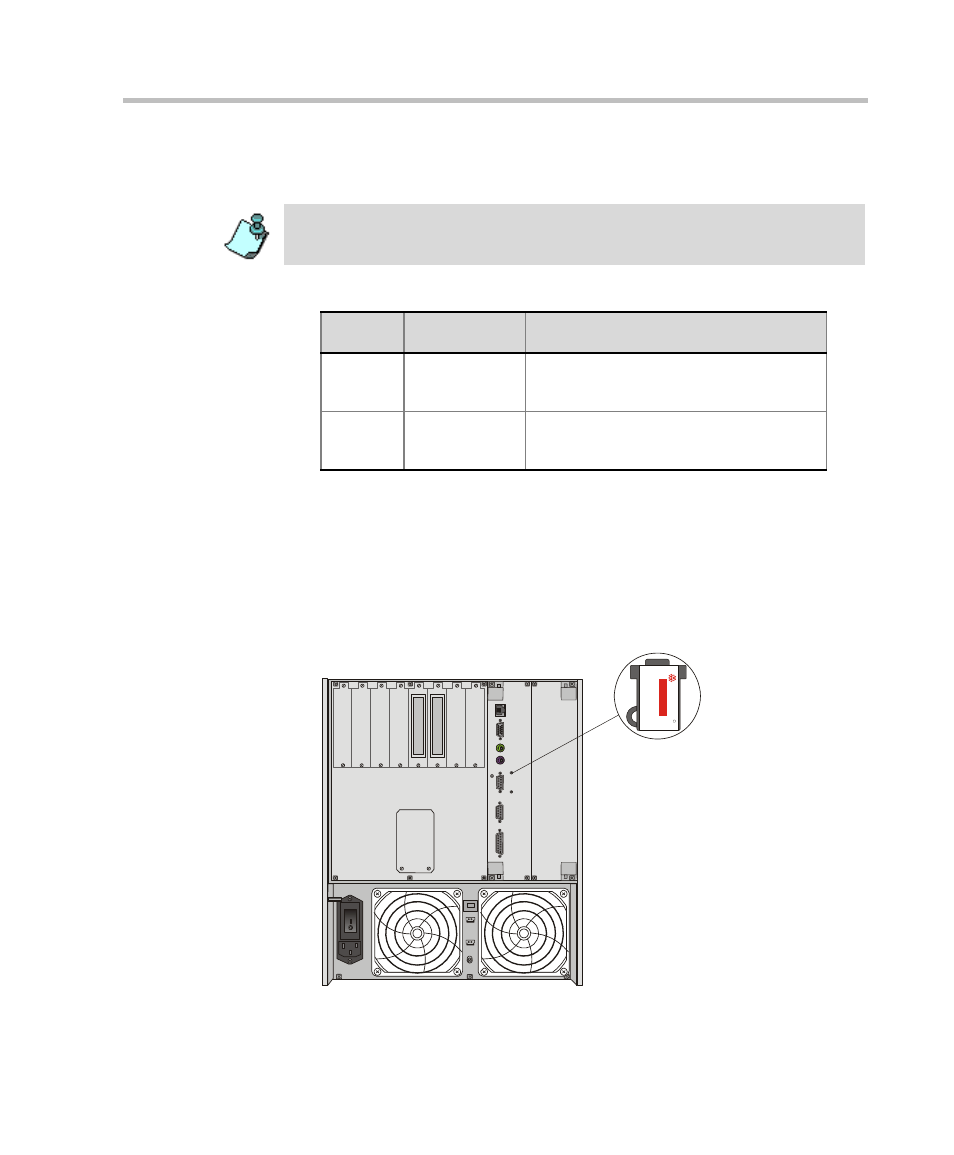 Replacing the dongle, Replacing the dongle -19, Mgc+ hardware and installation manual | Polycom DOC2238A User Manual | Page 151 / 160