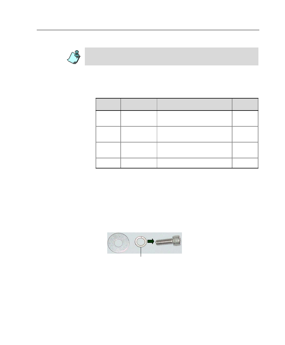 Polycom DOC2238A User Manual | Page 29 / 160