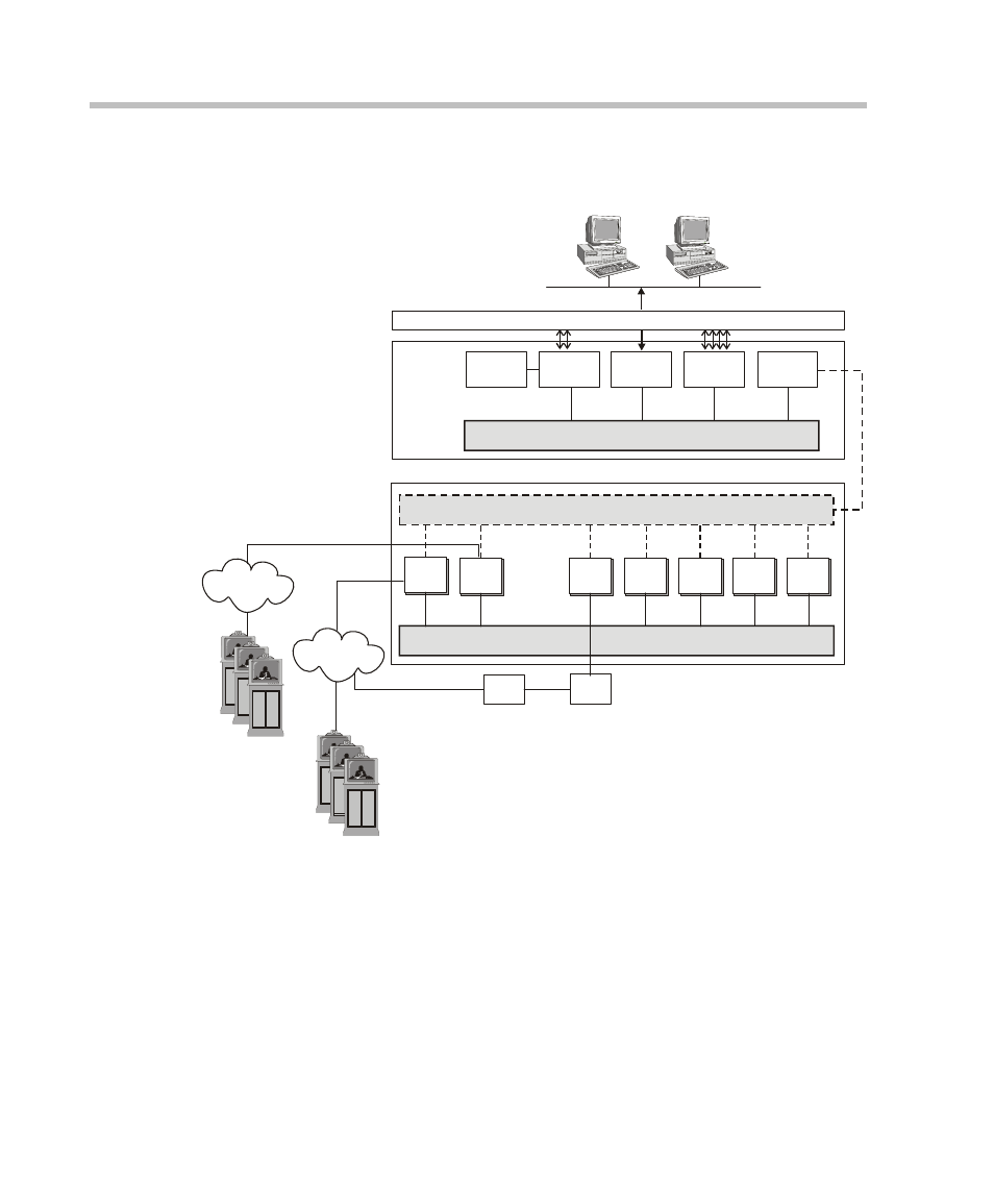 Figure 3-4: mgc+ unit functional block diagram, Chapter 3 - system architecture | Polycom DOC2238A User Manual | Page 76 / 160