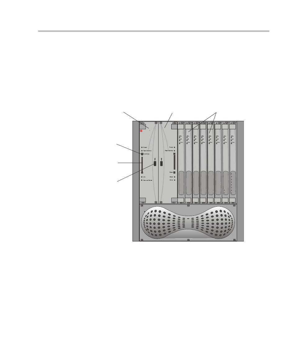Mgc+50 components location, Mgc+50 components location -5, Figure 4-4: mgc+50 front panel | Mgc+ hardware and installation manual | Polycom DOC2238A User Manual | Page 85 / 160
