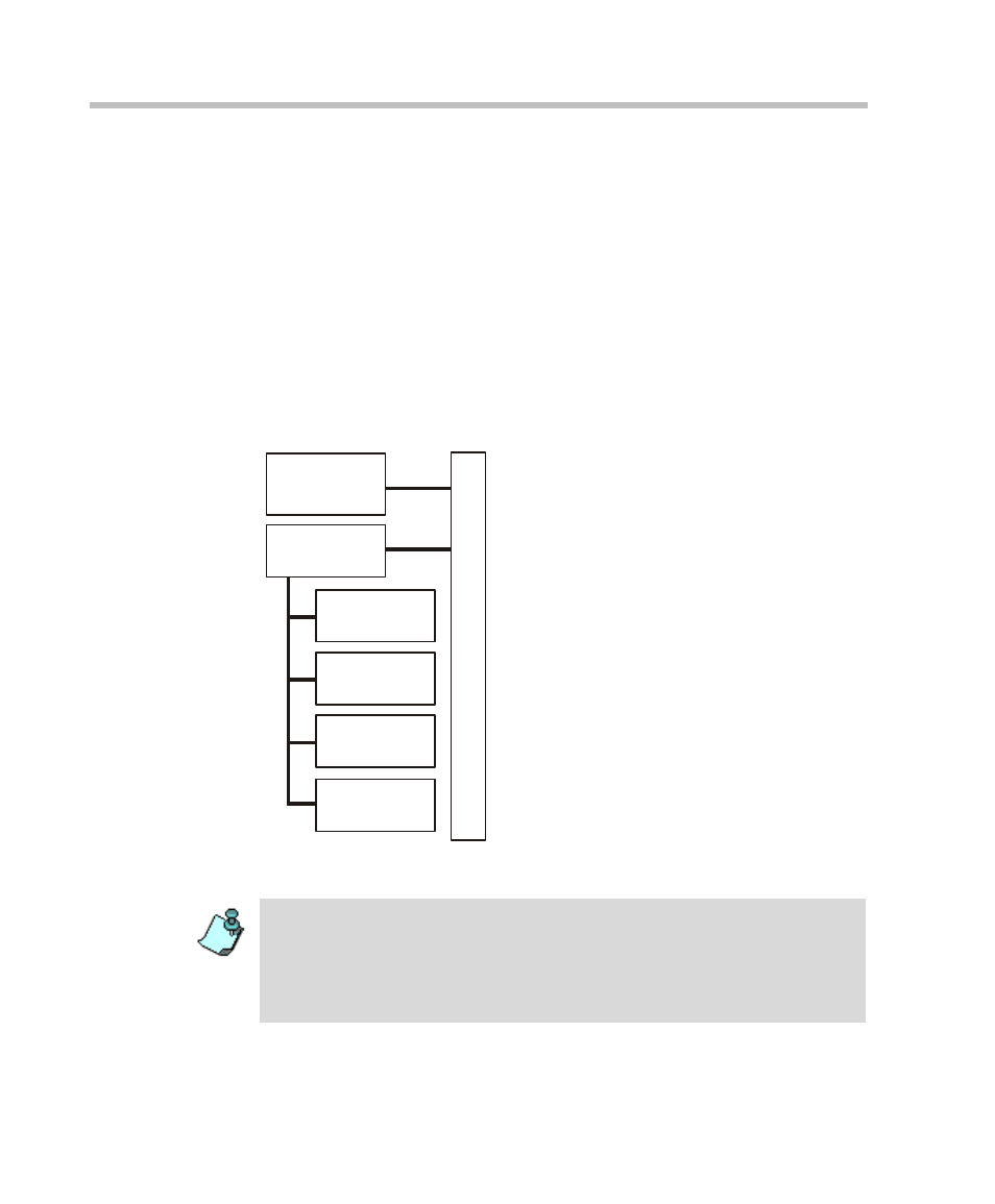 Control unit, Control unit -8 | Polycom DOC2238A User Manual | Page 88 / 160