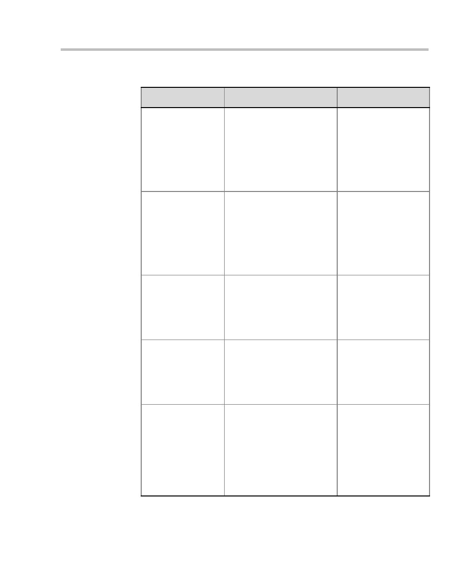 Polycom DOC2238A User Manual | Page 97 / 160