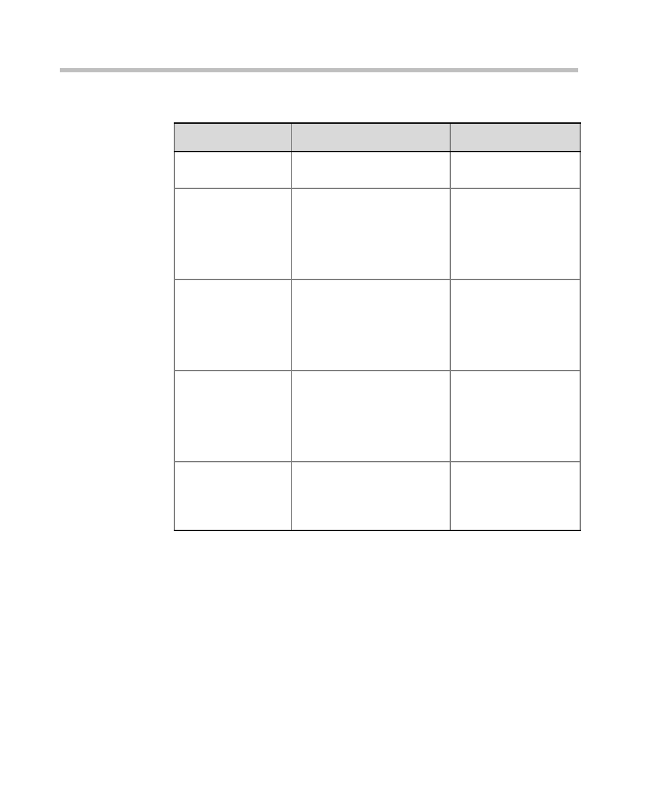 Polycom DOC2238A User Manual | Page 98 / 160