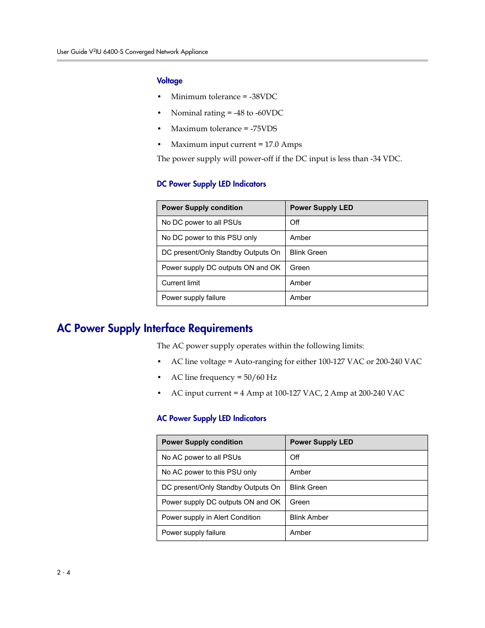 Voltage, Dc power supply led indicators, Ac power supply interface requirements | Ac power supply led indicators, Voltage –4 dc power supply led indicators –4, Ac power supply interface requirements –4, Ac power supply led indicators –4 | Polycom V2IU Converged Network Appliance 6400-S User Manual | Page 16 / 82