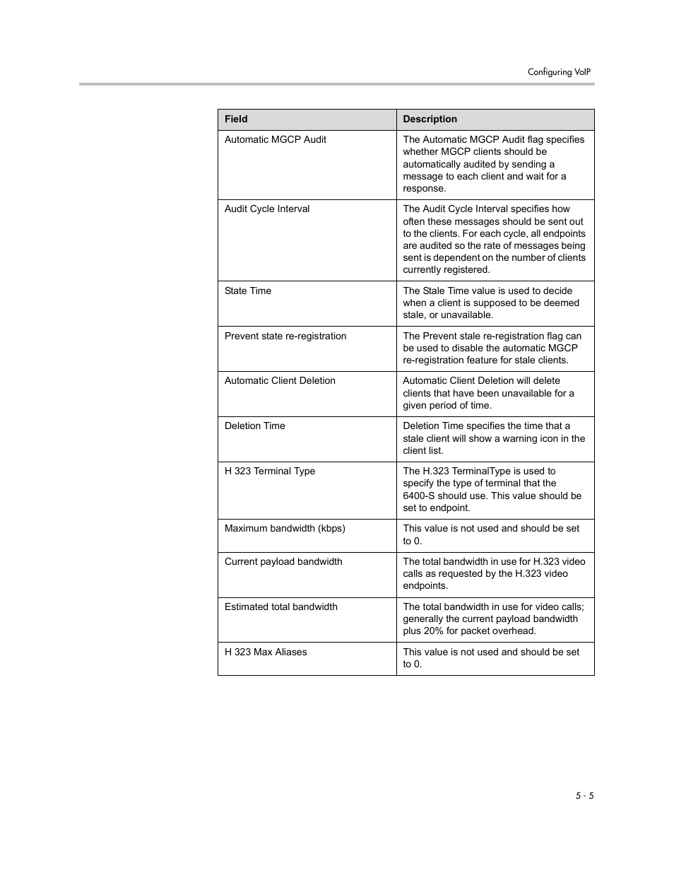 Polycom V2IU Converged Network Appliance 6400-S User Manual | Page 35 / 82