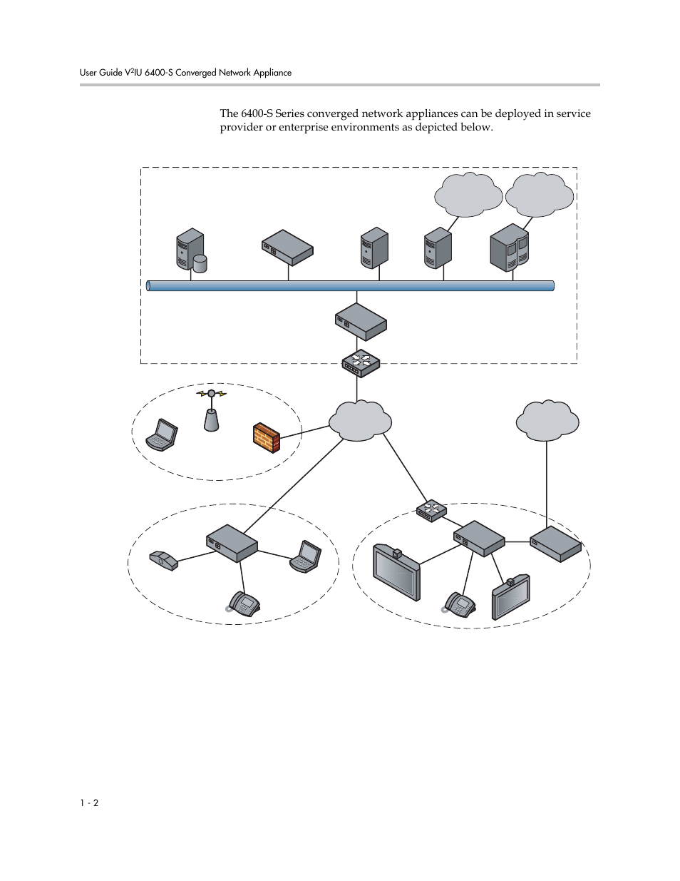 Polycom V2IU Converged Network Appliance 6400-S User Manual | Page 8 / 82