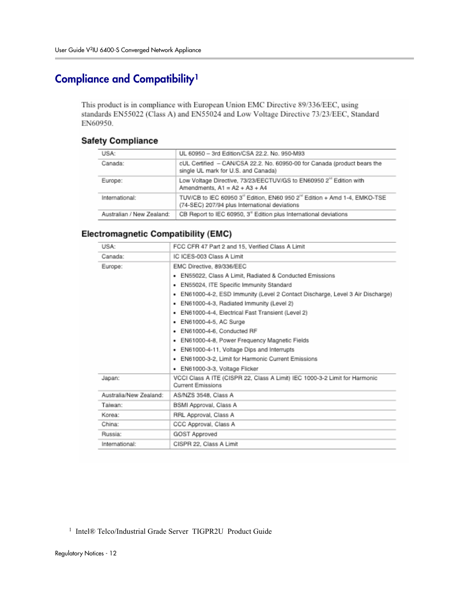 Compliance and compatibility | Polycom V2IU Converged Network Appliance 6400-S User Manual | Page 80 / 82