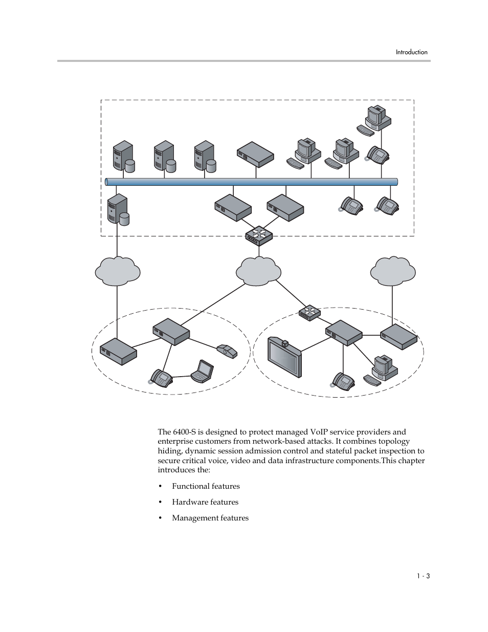 Polycom V2IU Converged Network Appliance 6400-S User Manual | Page 9 / 82