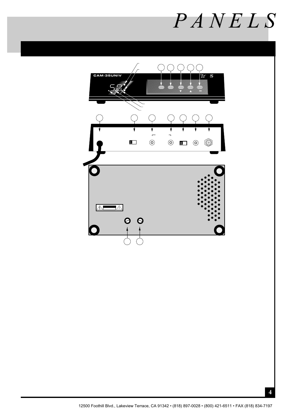 Front & rear panels, Pico macom inc, Front panel rear panel bottom panel | Pico Macom CAM-35UNIV User Manual | Page 5 / 12