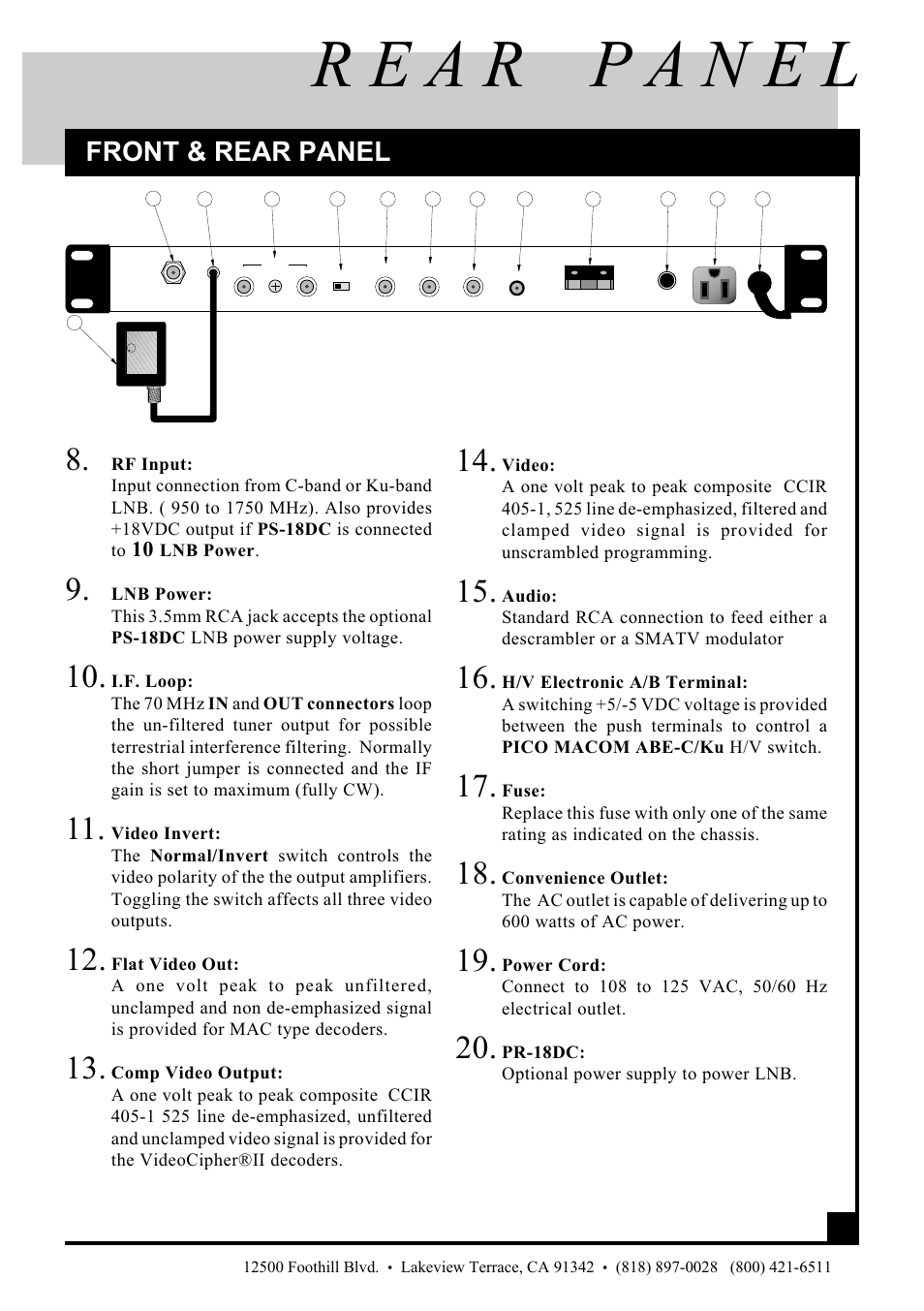 Front & rear panel | Pico Macom PR3200 User Manual | Page 7 / 16