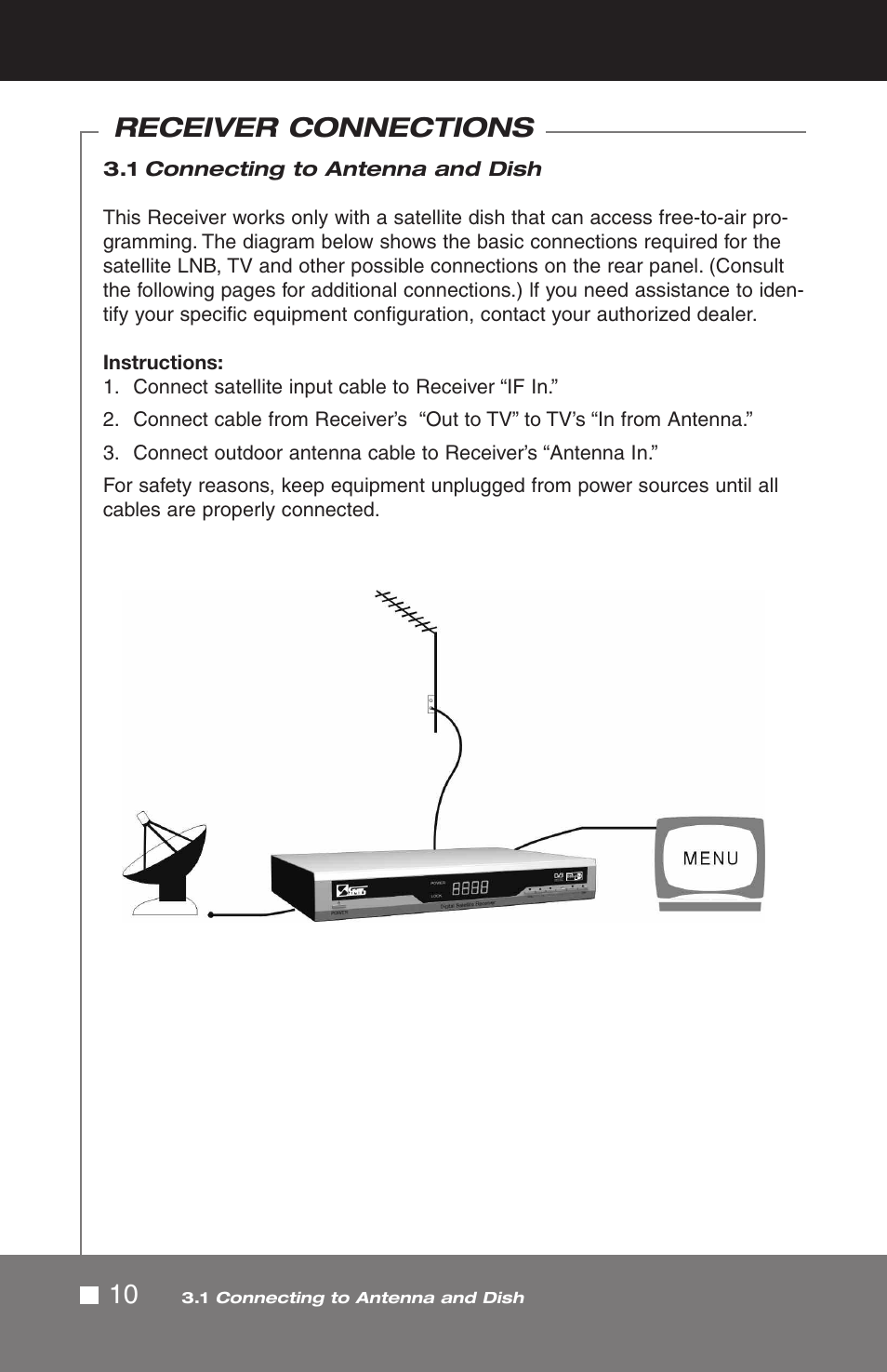 Receiver connections | Pico Macom SIRD-FTA User Manual | Page 10 / 52
