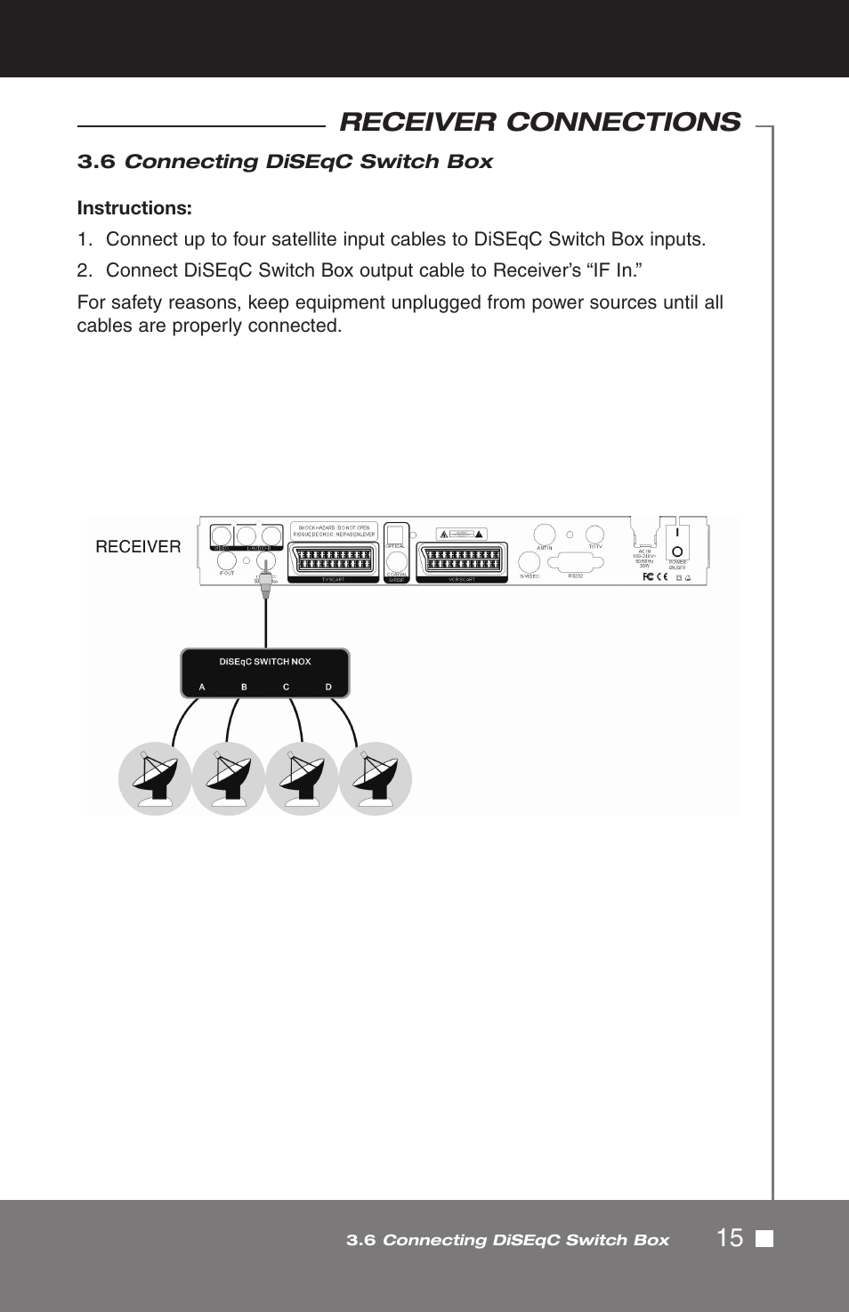 15 receiver connections | Pico Macom SIRD-FTA User Manual | Page 15 / 52