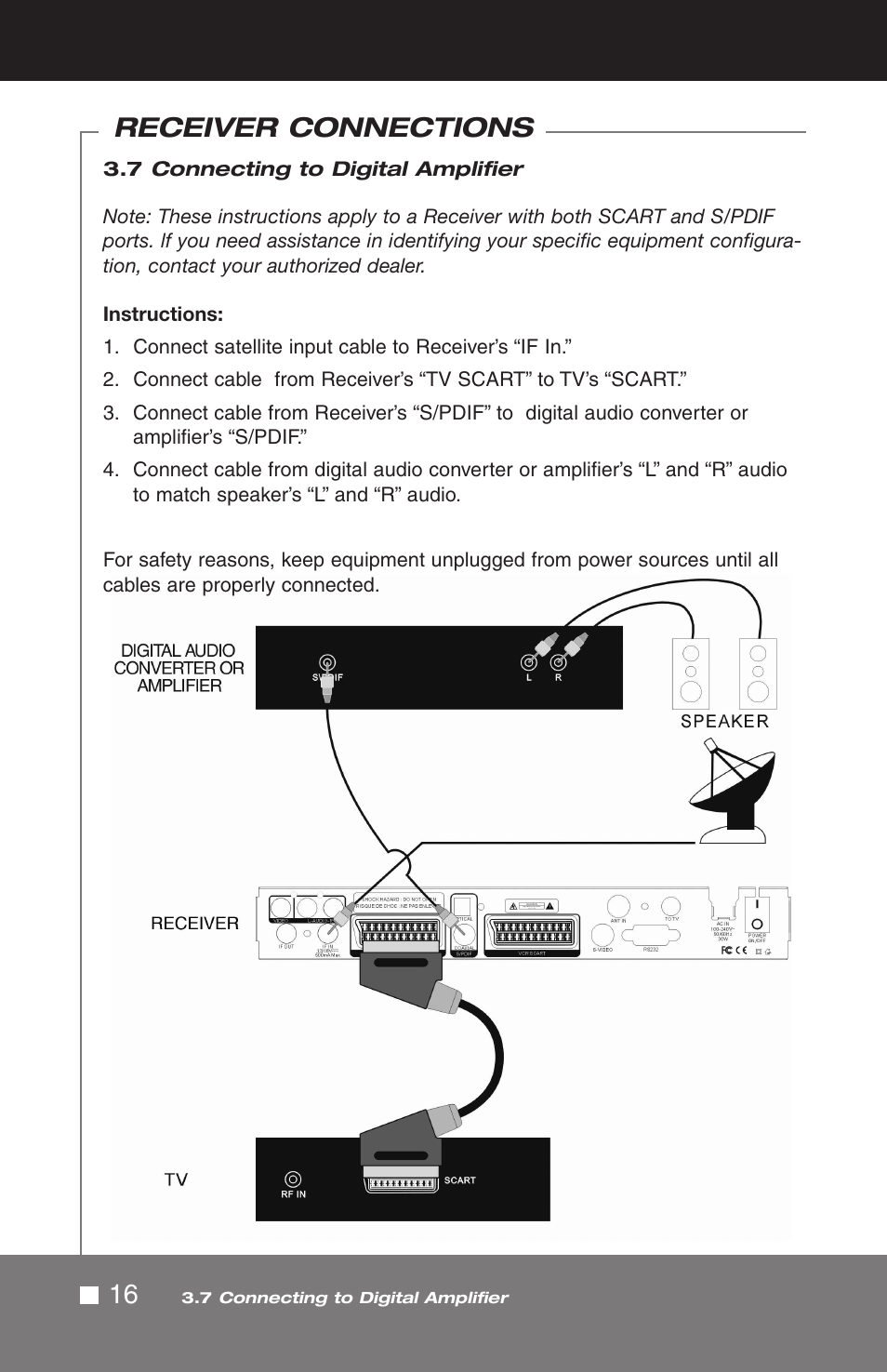 Receiver connections | Pico Macom SIRD-FTA User Manual | Page 16 / 52